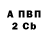 Альфа ПВП мука Chris Asikainen